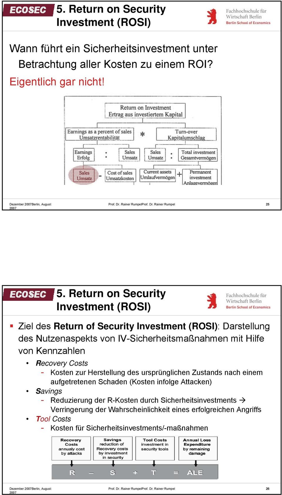 Return on Security Investment (ROSI) Ziel des Return of Security Investment (ROSI): Darstellung des Nutzenaspekts von IV-Sicherheitsmaßnahmen mit Hilfe von Kennzahlen Recovery Costs - Kosten zur
