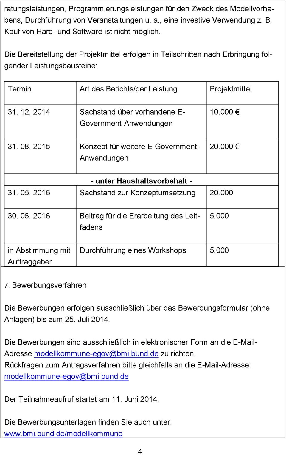 2014 Sachstand über vorhandene E- Government-Anwendungen 10.000 31. 08. 2015 Konzept für weitere E-Government- Anwendungen 20.000 - unter Haushaltsvorbehalt - 31. 05.