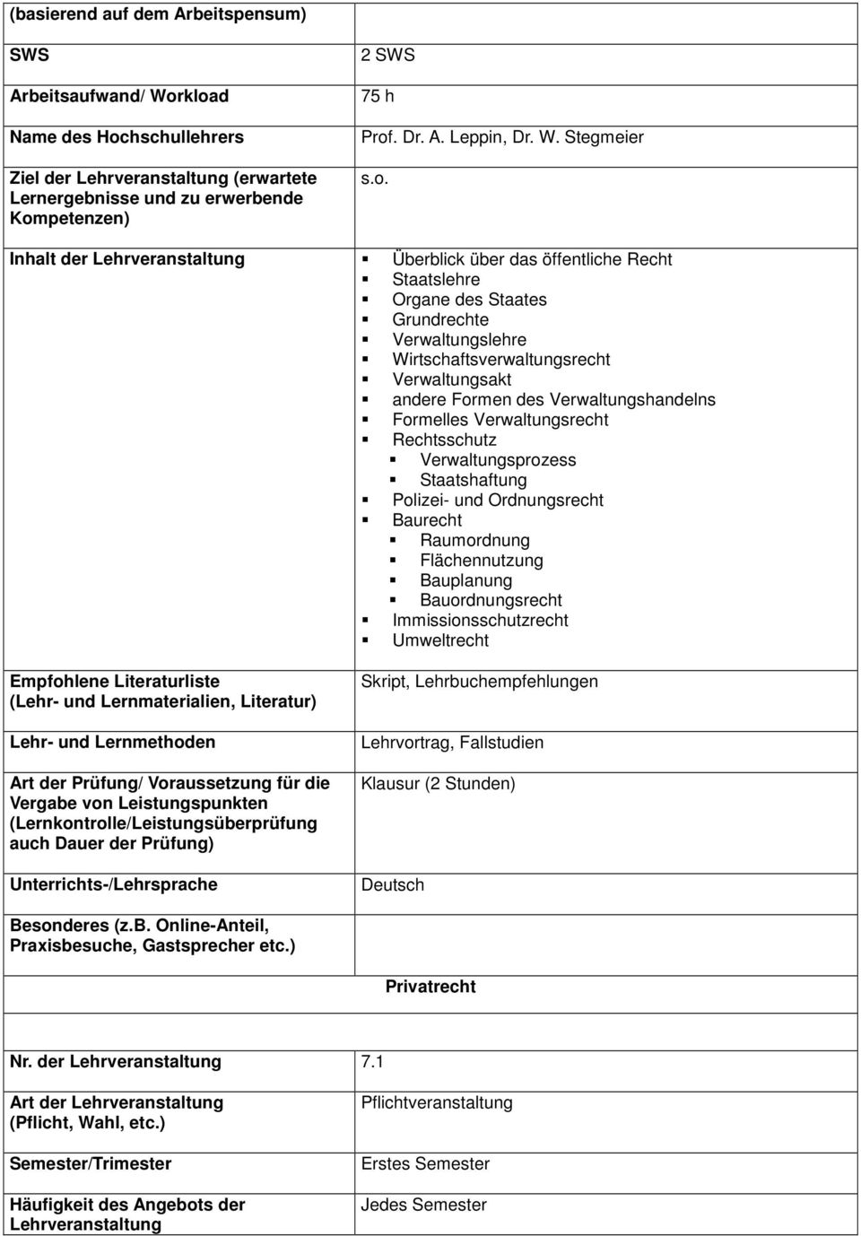 Inhalt der Lehrveranstaltung Überblick über das öffentliche Recht Staatslehre Organe des Staates Grundrechte Verwaltungslehre Wirtschaftsverwaltungsrecht Verwaltungsakt andere Formen des