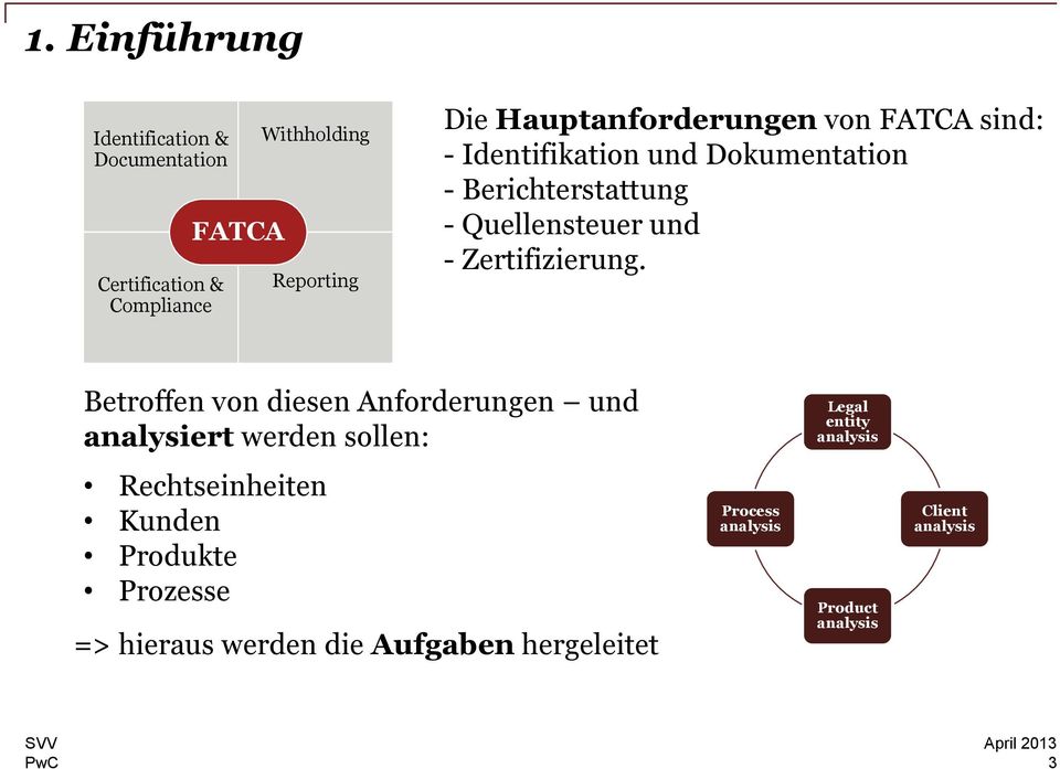 Zertifizierung.