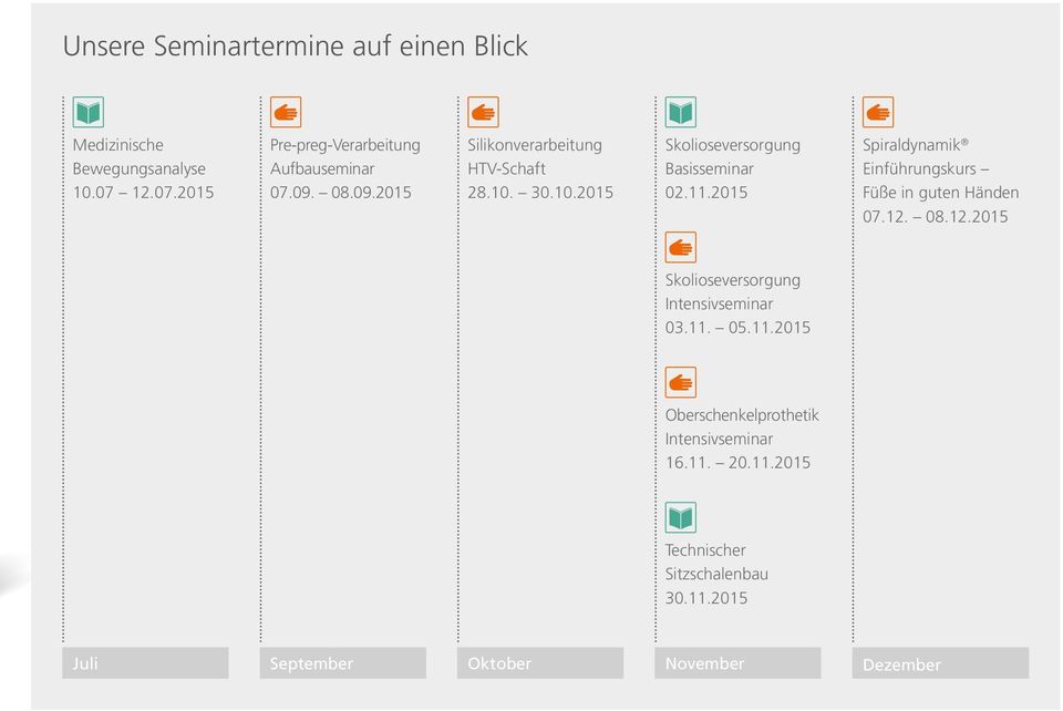 2015 Spiraldynamik Einführungskurs Füße in guten Händen 07.12. 08.12.2015 Skolioseversorgung Intensivseminar 03.11.