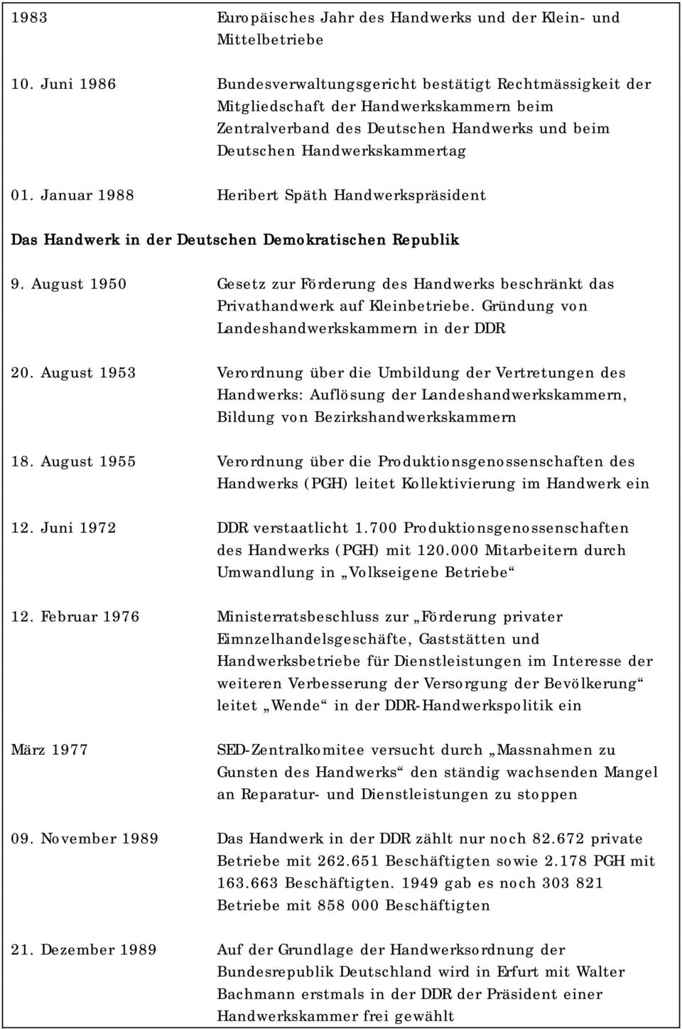 Januar 1988 Heribert Späth Handwerkspräsident Das Handwerk in der Deutschen Demokratischen Republik 9. August 1950 Gesetz zur Förderung des Handwerks beschränkt das Privathandwerk auf Kleinbetriebe.
