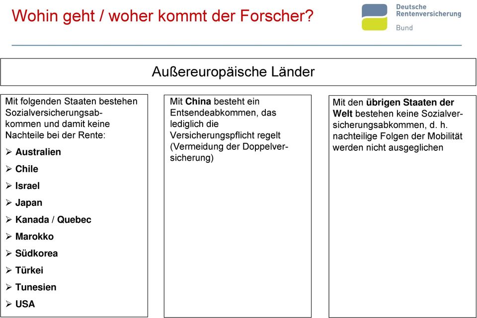 Australien Chile Israel Japan Kanada / Quebec Marokko Südkorea Türkei Tunesien USA Mit China besteht ein Entsendeabkommen, das