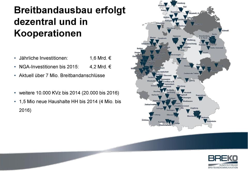 Aktuell über 7 Mio. Breitbandanschlüsse weitere 10.