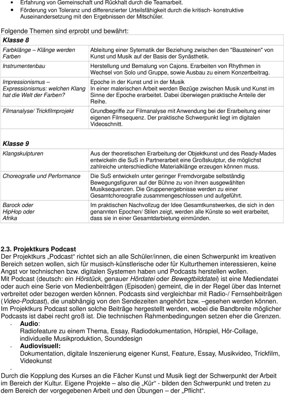 Folgende Themen sind erprobt und bewährt: Klasse 8 Farbklänge Klänge werden Farben Instrumentenbau Impressionismus Expressionismus: welchen Klang hat die Welt der Farben?