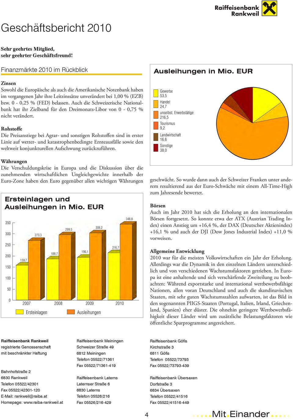 0-0,25 % (FED) belassen. Auch die Schweizerische Nationalbank hat ihr Zielband für den Dreimonats-Libor von 0-0,75 % nicht verändert.