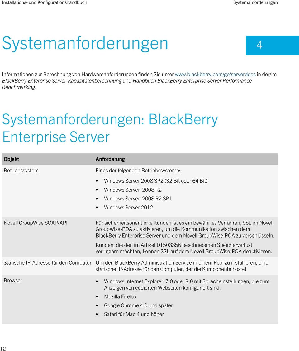 Systemanforderungen: BlackBerry Enterprise Server Objekt Betriebssystem Anforderung Eines der folgenden Betriebssysteme: Windows Server 2008 SP2 (32 Bit oder 64 Bit) Windows Server 2008 R2 Windows