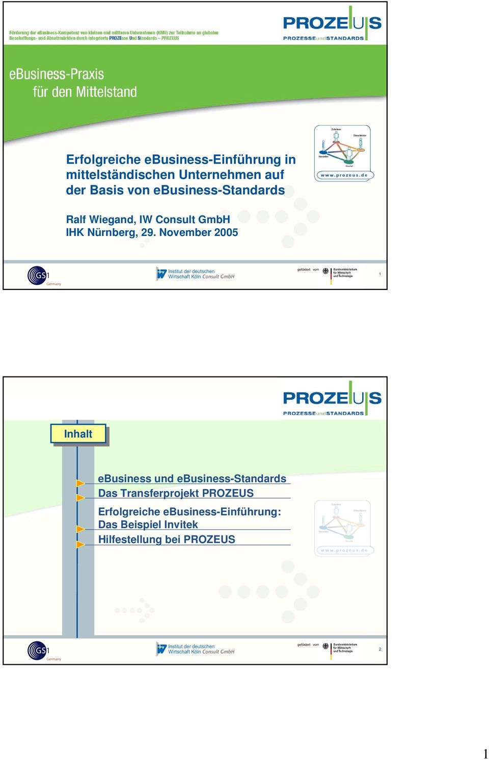 November 2005 1 Inhalt ebusiness und ebusiness-standards Das Transferprojekt