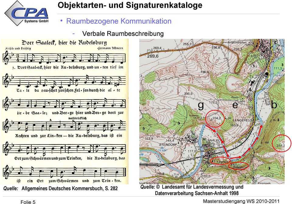 Kommunikation Einordnung der Kartographie Quelle: Allgemeines Deutsches