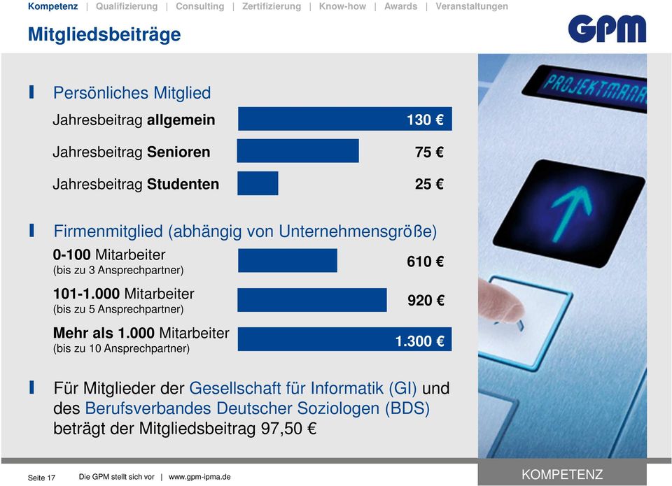 Ansprechpartner) 610 101-1.000 Mitarbeiter (bis zu 5 Ansprechpartner) 920 Mehr als 1.000 Mitarbeiter (bis zu 10 Ansprechpartner) 1.