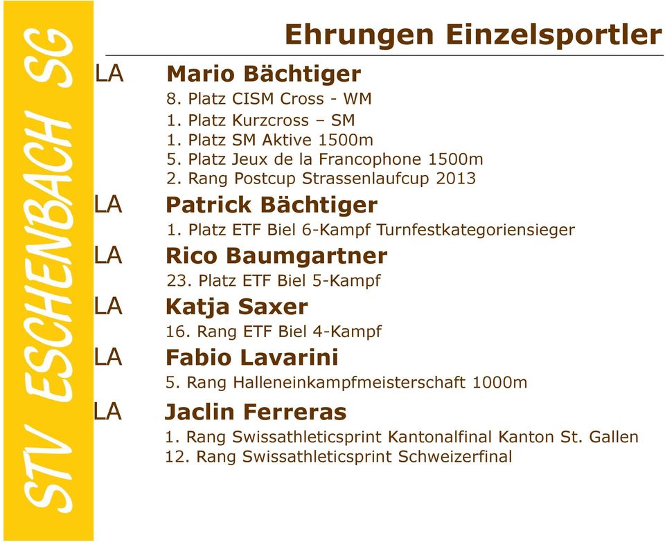 Platz ETF Biel 6-Kampf Turnfestkategoriensieger LA Rico Baumgartner 23. Platz ETF Biel 5-Kampf LA Katja Saxer 16.