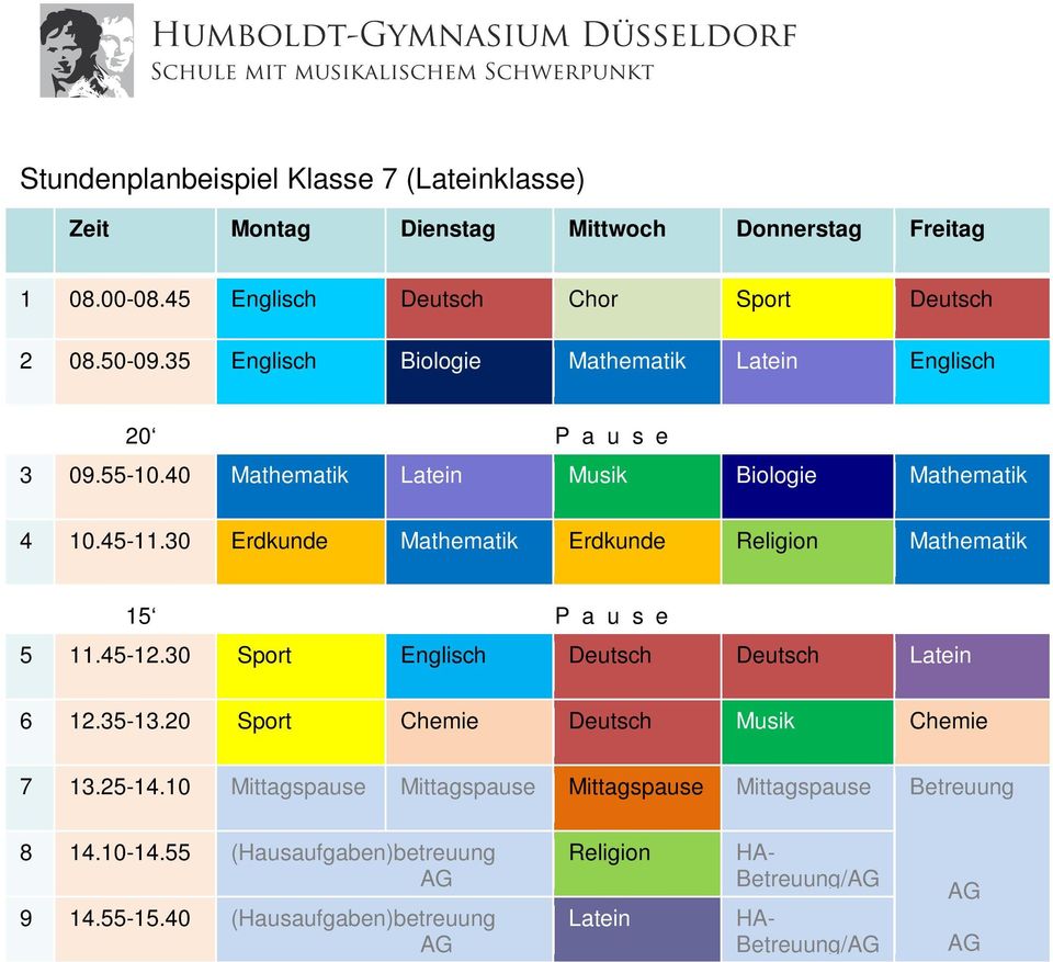 30 Erdkunde Mathematik Erdkunde Religion Mathematik 15 P a u s e 5 11.45-12.30 Sport Englisch Deutsch Deutsch Latein 6 12.35-13.