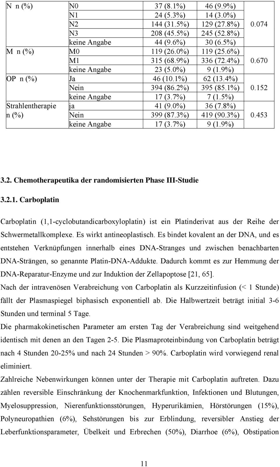 8%) n (%) Nein 399 (87.3%) 419 (90.3%) 0.453 keine Angabe 17 (3.7%) 9 (1.9%) 3.2. Chemotherapeutika der randomisierten Phase III-Studie 3.2.1. Carboplatin Carboplatin (1,1-cyclobutandicarboxyloplatin) ist ein Platinderivat aus der Reihe der Schwermetallkomplexe.