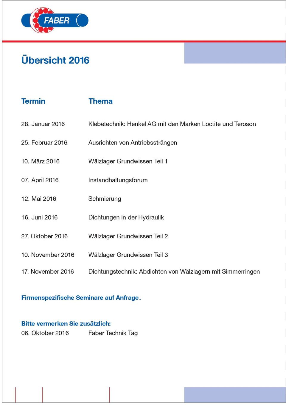 Mai 2016 Schmierung 16. Juni 2016 Dichtungen in der Hydraulik 27. Oktober 2016 Wälzlager Grundwissen Teil 2 10.