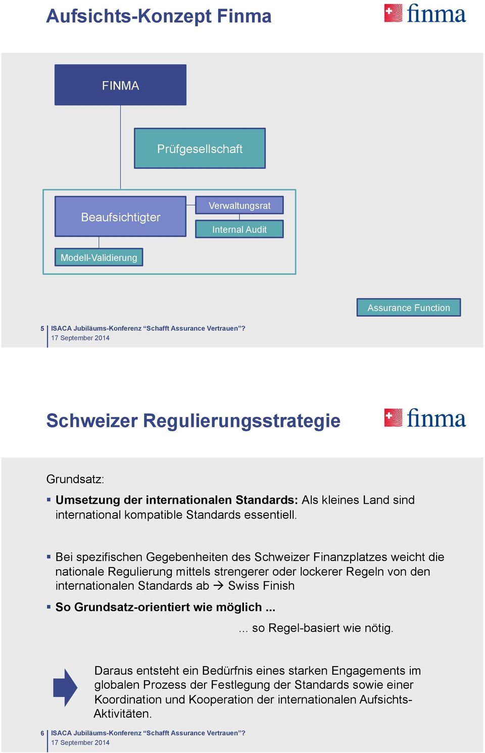 Bei spezifischen Gegebenheiten des Schweizer Finanzplatzes weicht die nationale Regulierung mittels strengerer oder lockerer Regeln von den internationalen Standards ab Swiss Finish