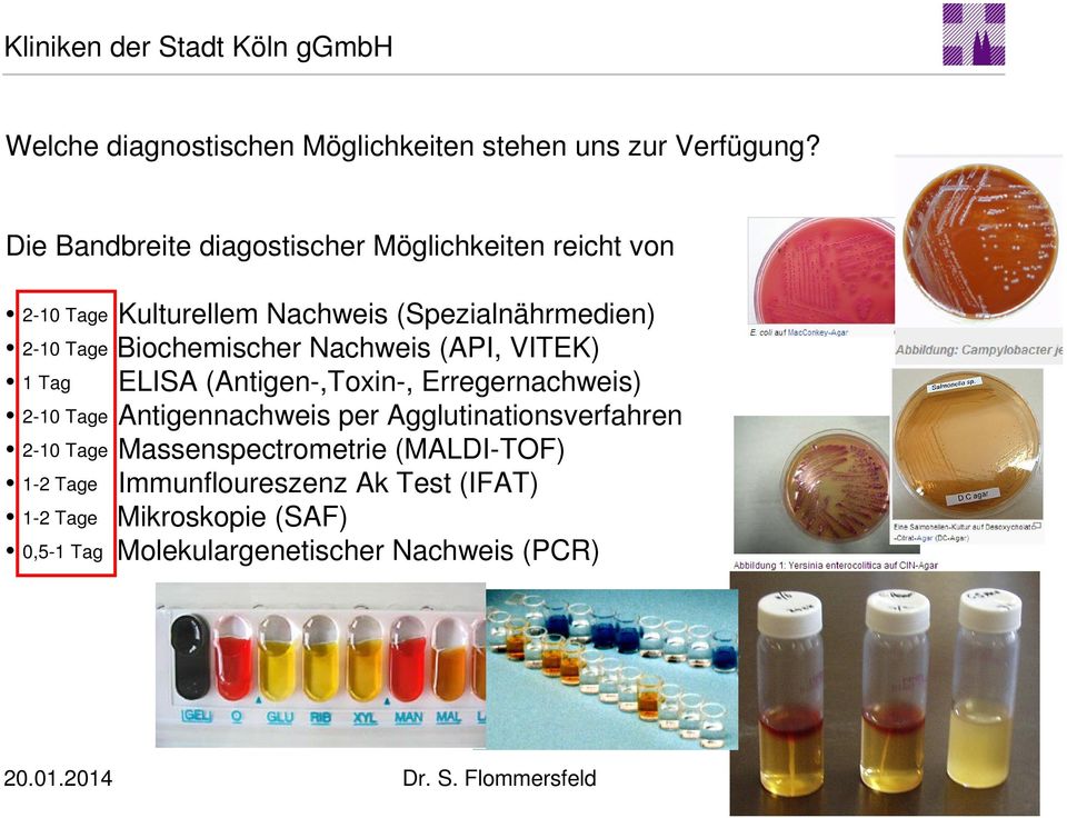 Biochemischer Nachweis (API, VITEK) 1 Tag ELISA (Antigen-,Toxin-, Erregernachweis) 2-10 Tage Antigennachweis per
