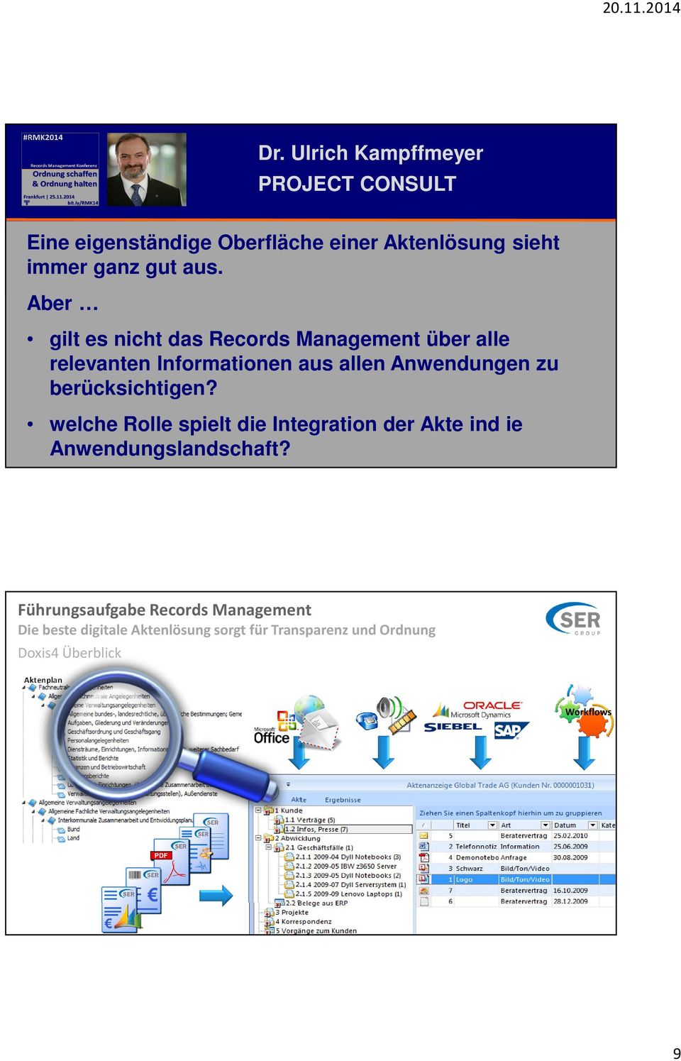 Aber gilt es nicht das Records Management über alle relevanten Informationen aus allen