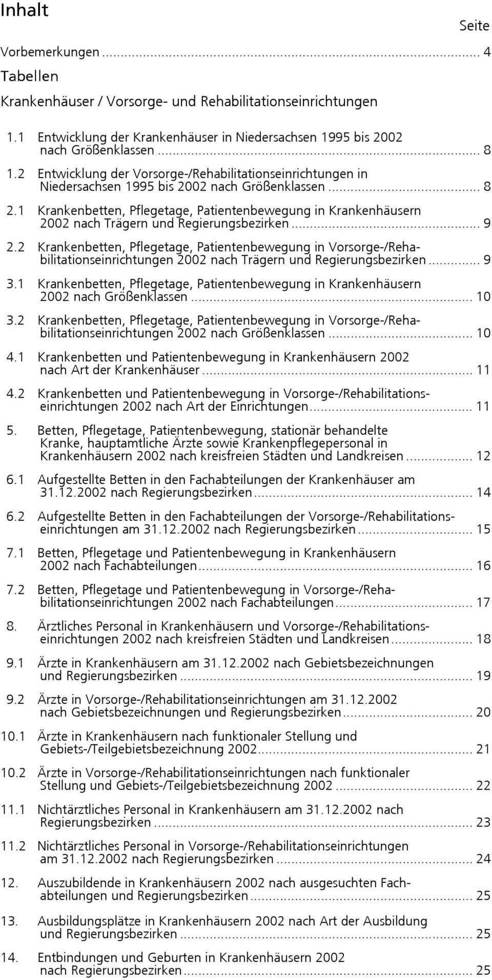 1 Krankenbetten, Pflegetage, Patientenbewegung in Krankenhäusern 2002 nach Trägern und Regierungsbezirken... 9 2.
