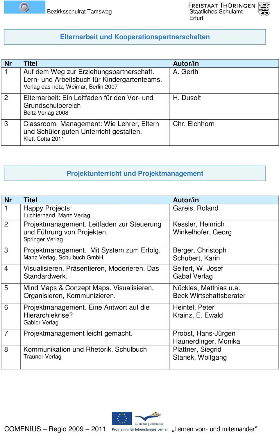 Dusolt Chr. Eichhorn Projektunterricht und Projektmanagement 1 Happy Projects! Gareis, Roland Luchterhand, Manz Verlag 2 Projektmanagement. Leitfaden zur Steuerung und Führung von Projekten.