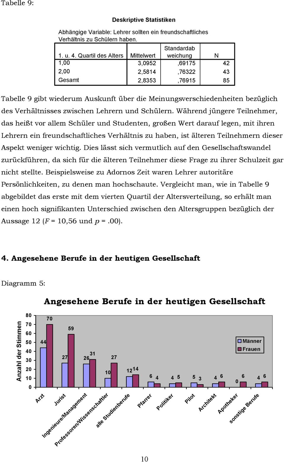 Verhältnisses zwischen Lehrern und Schülern.