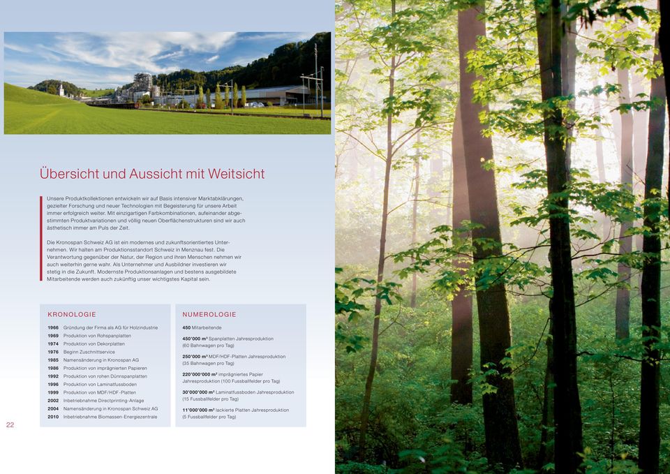 Die Kronospan Schweiz AG ist ein modernes und zukunftsorientiertes Unternehmen. Wir halten am Produktionsstandort Schweiz in Menznau fest.