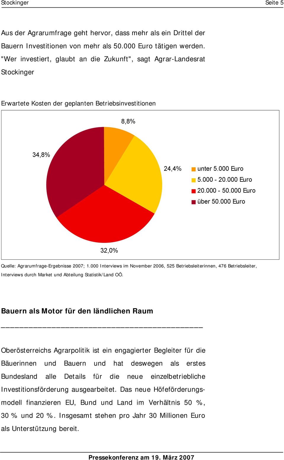 000 Euro über 50.000 Euro 32,0% Quelle: Agrarumfrage-Ergebnisse 2007; 1.