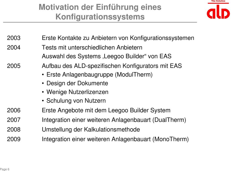 Konfigurators mit EAS Erste Anlagenbaugruppe (ModulTherm) Design der Dokumente Wenige Nutzerlizenzen Schulung von Nutzern Erste Angebote mit