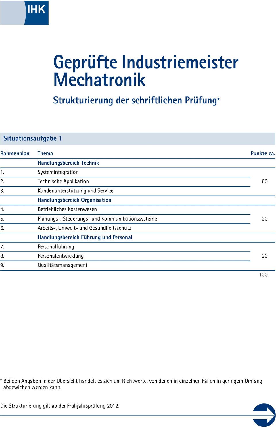 Betriebliches Kostenwesen 5. Planungs-, Steuerungs- und Kommunikationssysteme 20 6.