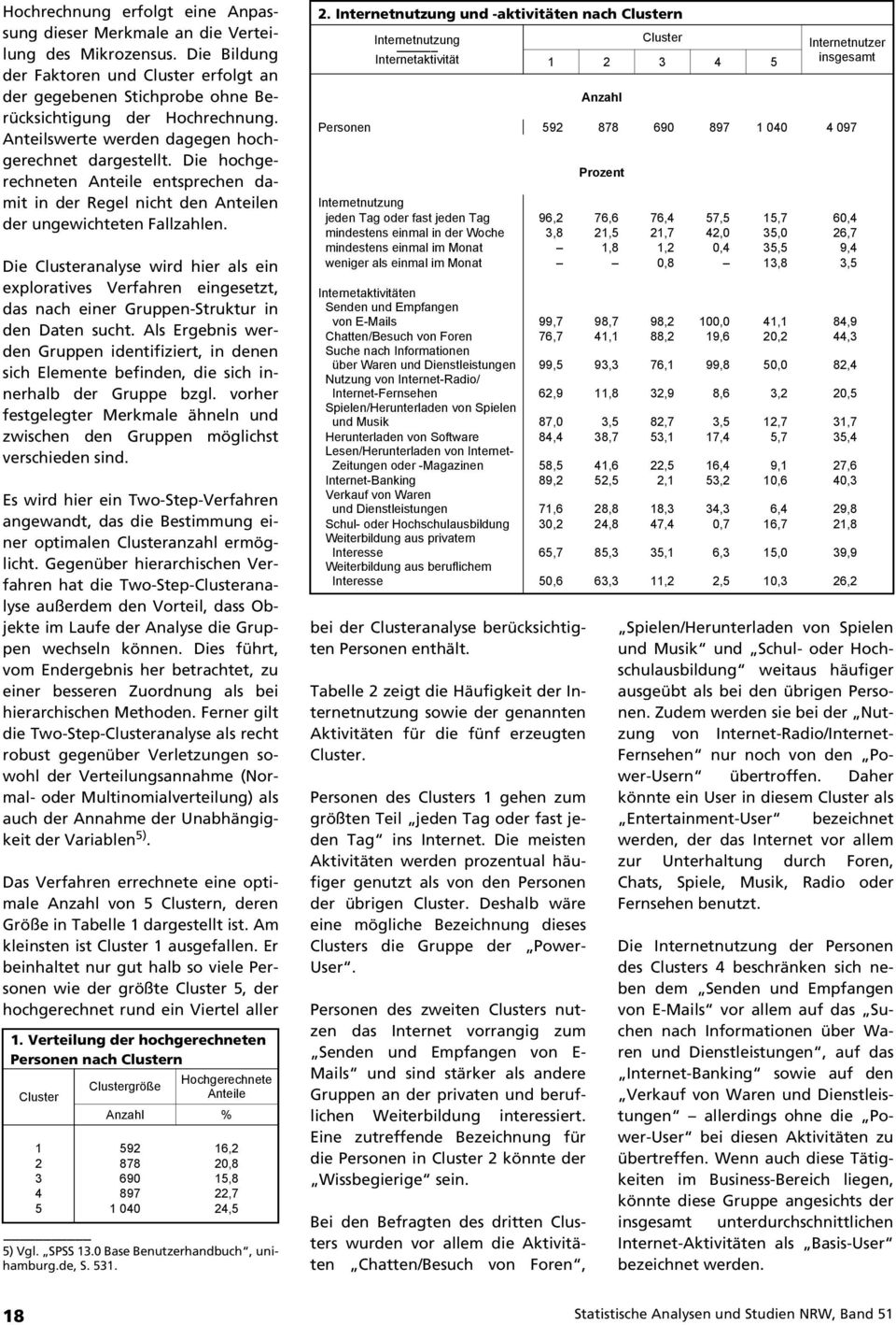 Die analyse wird hier als ein exploratives Verfahren eingesetzt, das nach einer Gruppen-Struktur in den Daten sucht.