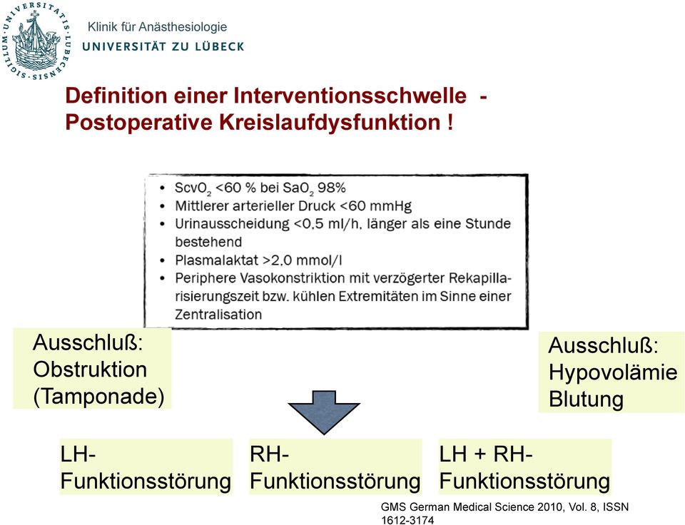 Ausschluß: Obstruktion (Tamponade) Ausschluß: Hypovolämie Blutung