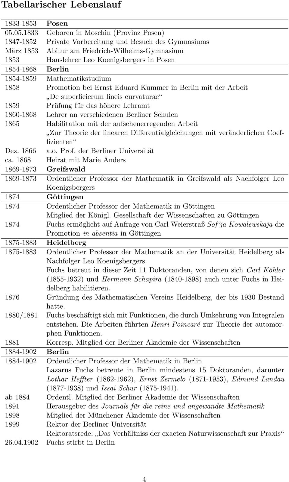 1854-1868 Berlin 1854-1859 Mathematikstudium 1858 Promotion bei Ernst Eduard Kummer in Berlin mit der Arbeit De superficierum lineis curvaturae 1859 Prüfung für das höhere Lehramt 1860-1868 Lehrer an