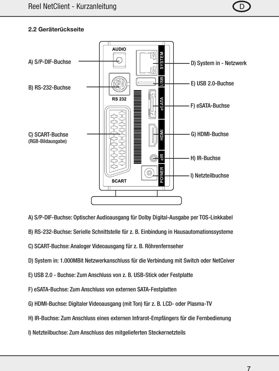 RS-232-Buchse: Serielle Schnittstelle für z. B. Einbindung in Hausautomationssysteme C) SCART-Buchse: Analoger Videoausgang für z. B. Röhrenfernseher D) System in: 1.