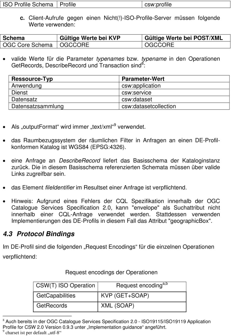 typename in den Operationen GetRecords, DescribeRecord und Transaction sind 8 : Ressource-Typ Anwendung Dienst Datensatz Datensatzsammlung Parameter-Wert csw:application csw:service csw:dataset