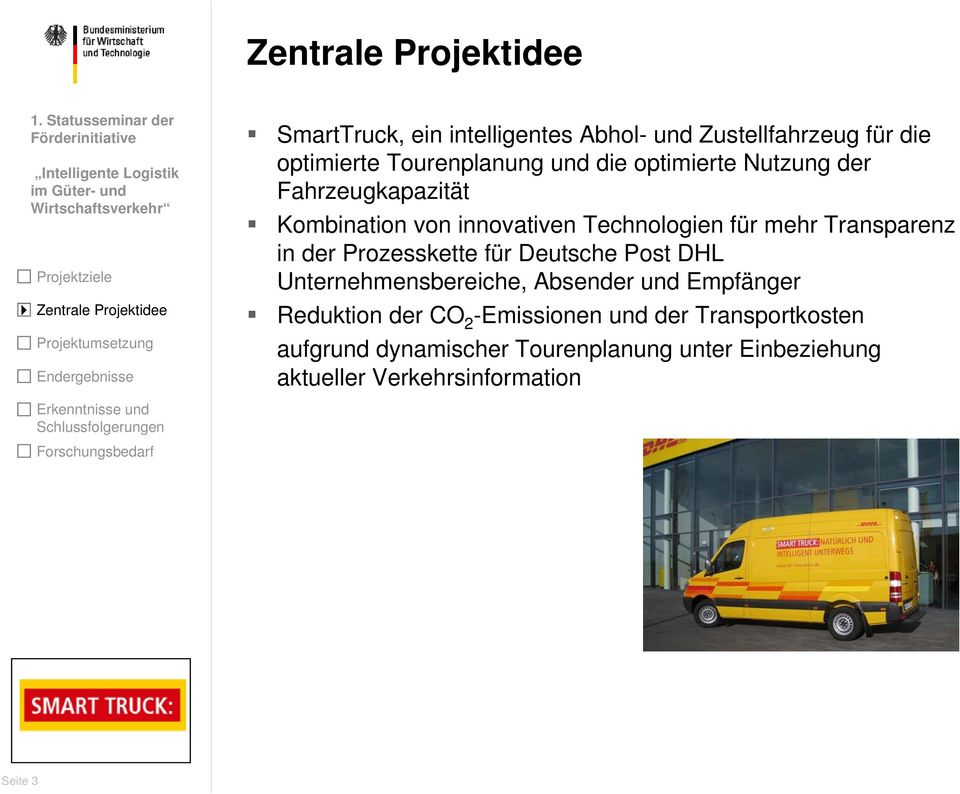 Prozesskette für Deutsche Post DHL Unternehmensbereiche, Absender und Empfänger Reduktion der CO 2