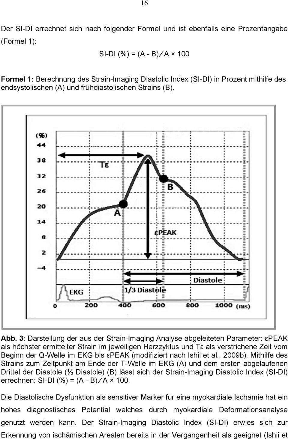 3: Darstellung der aus der Strain-Imaging Analyse abgeleiteten Parameter: εpeak als höchster ermittelter Strain im jeweiligen Herzzyklus und Tε als verstrichene Zeit vom Beginn der Q-Welle im EKG bis