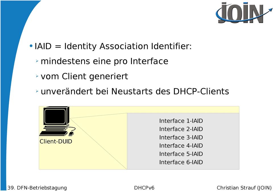 DHCP-Clients Client-DUID Interface 1-IAID Interface 2-IAID