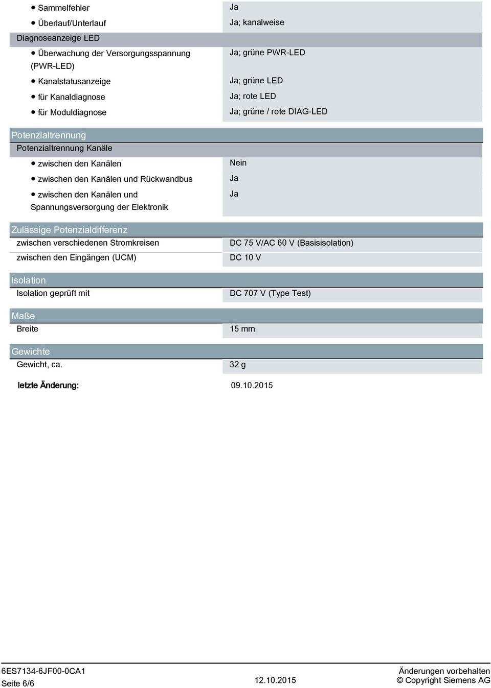 zwischen verschiedenen Stromkreisen zwischen den Eingängen (UCM) Isolation Isolation geprüft mit Maße Breite Gewichte Gewicht, ca.