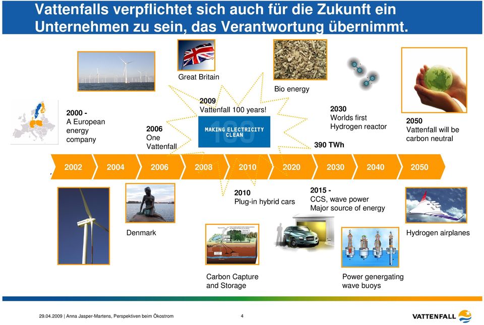 2030 Worlds first Hydrogen reactor 390 TWh 2050 Vattenfall will be carbon neutral 2002 2004 2006 2008 2010 2020 2030 2040 1909 2000 2050
