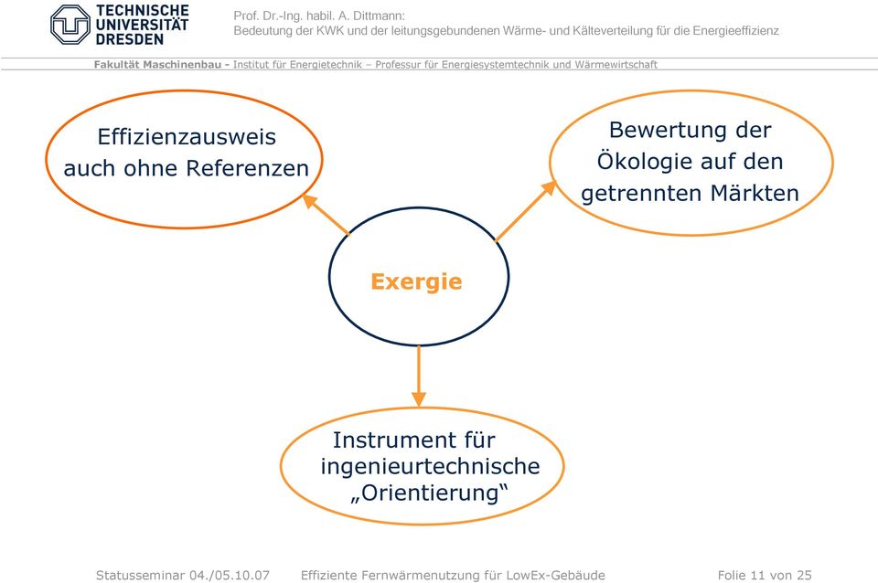 für ingenieurtechnische Orientierung Statusseminar 04./05.