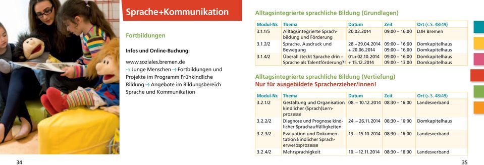 2014 Sprache als Talentförderung?! + 15.12.2014 Alltagsintegrierte sprachliche Bildung (Vertiefung) Nur für ausgebildete Spracherzieher/innen!