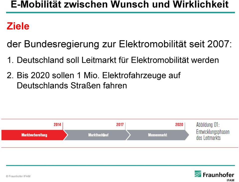 Deutschland soll Leitmarkt für Elektromobilität werden 2.