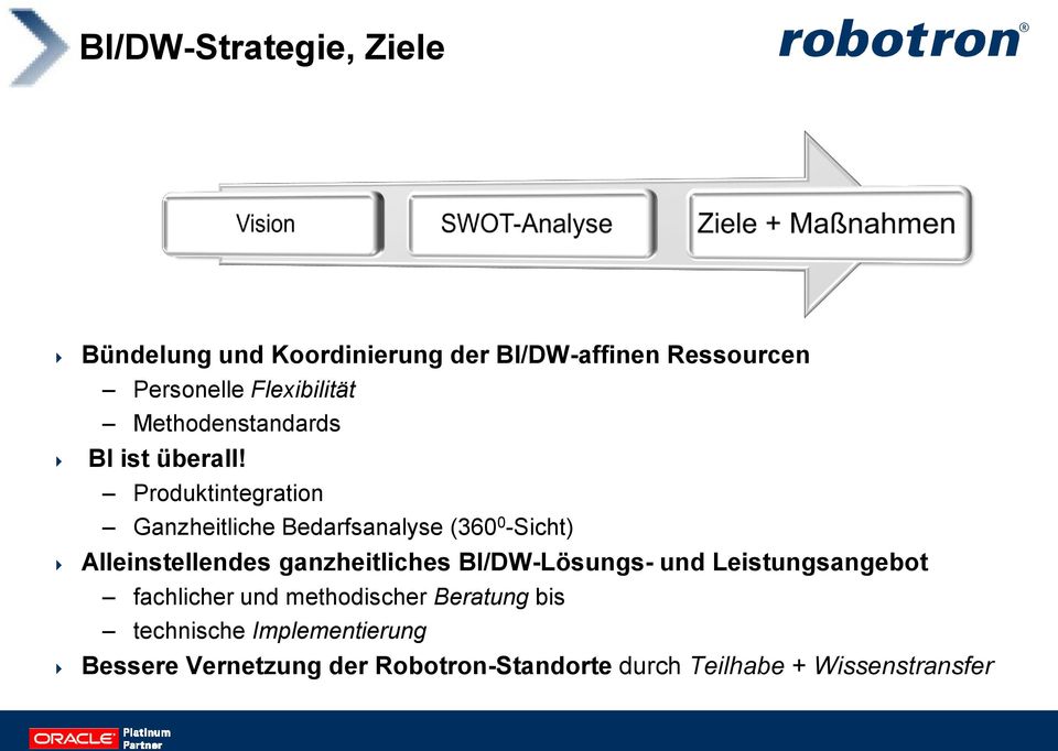 Produktintegration Ganzheitliche Bedarfsanalyse (360 0 -Sicht) Alleinstellendes ganzheitliches