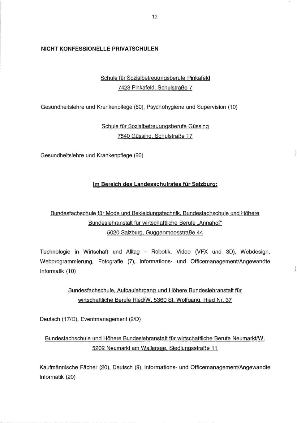 (26) Im Bereich des Landesschulrates für Salzburg: Bundesfachschule für Mode und Bekleidungstechnik. Bundestachschule und Höhere Bundeslehranstalt für wirtschaftliche Berufe ~Annahof 5020 Salzburg.