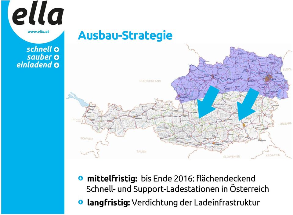 Support-Ladestationen in Österreich