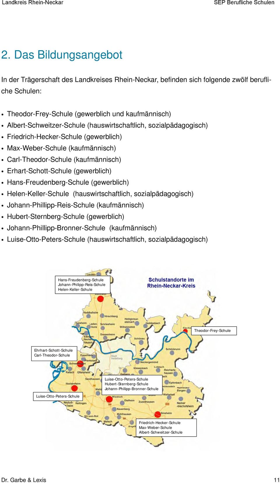 Hans-Freudenberg-Schule (gewerblich) Helen-Keller-Schule (hauswirtschaftlich, sozialpädagogisch) Johann-Phillipp-Reis-Schule (kaufmännisch) Hubert-Sternberg-Schule (gewerblich)