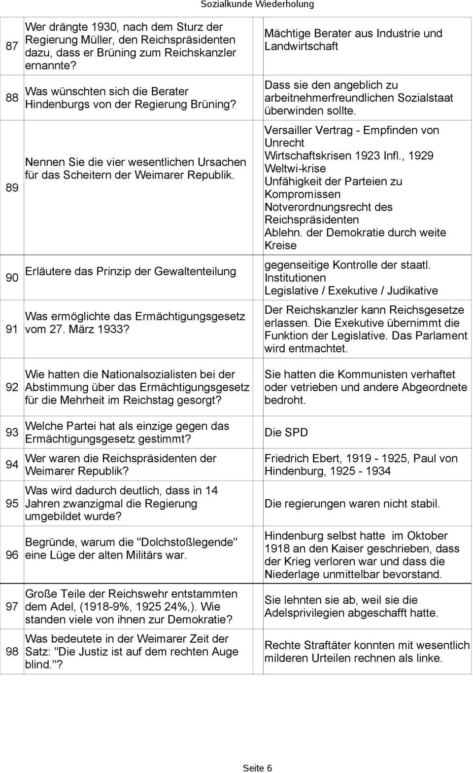 Erläutere das Prinzip der Gewaltenteilung Was ermöglichte das Ermächtigungsgesetz vom 27. März 1933?