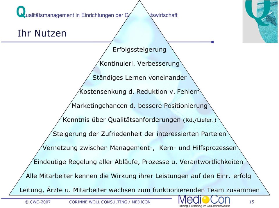 ) Steigerung der Zufriedenheit der interessierten Parteien Vernetzung zwischen Management-, Kern- und Hilfsprozessen Eindeutige Regelung