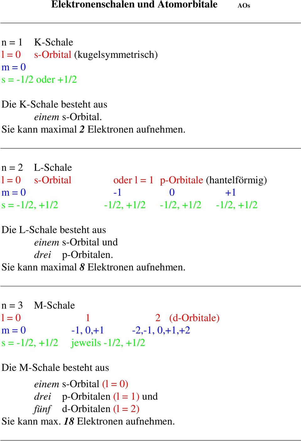 n = 2 L-Schale l = 0 s-rbital oder l = 1 p-rbitale (hantelförmig) m = 0-1 0 +1 s = -1/2, +1/2-1/2, +1/2-1/2, +1/2-1/2, +1/2 Die L-Schale besteht aus einem s-rbital