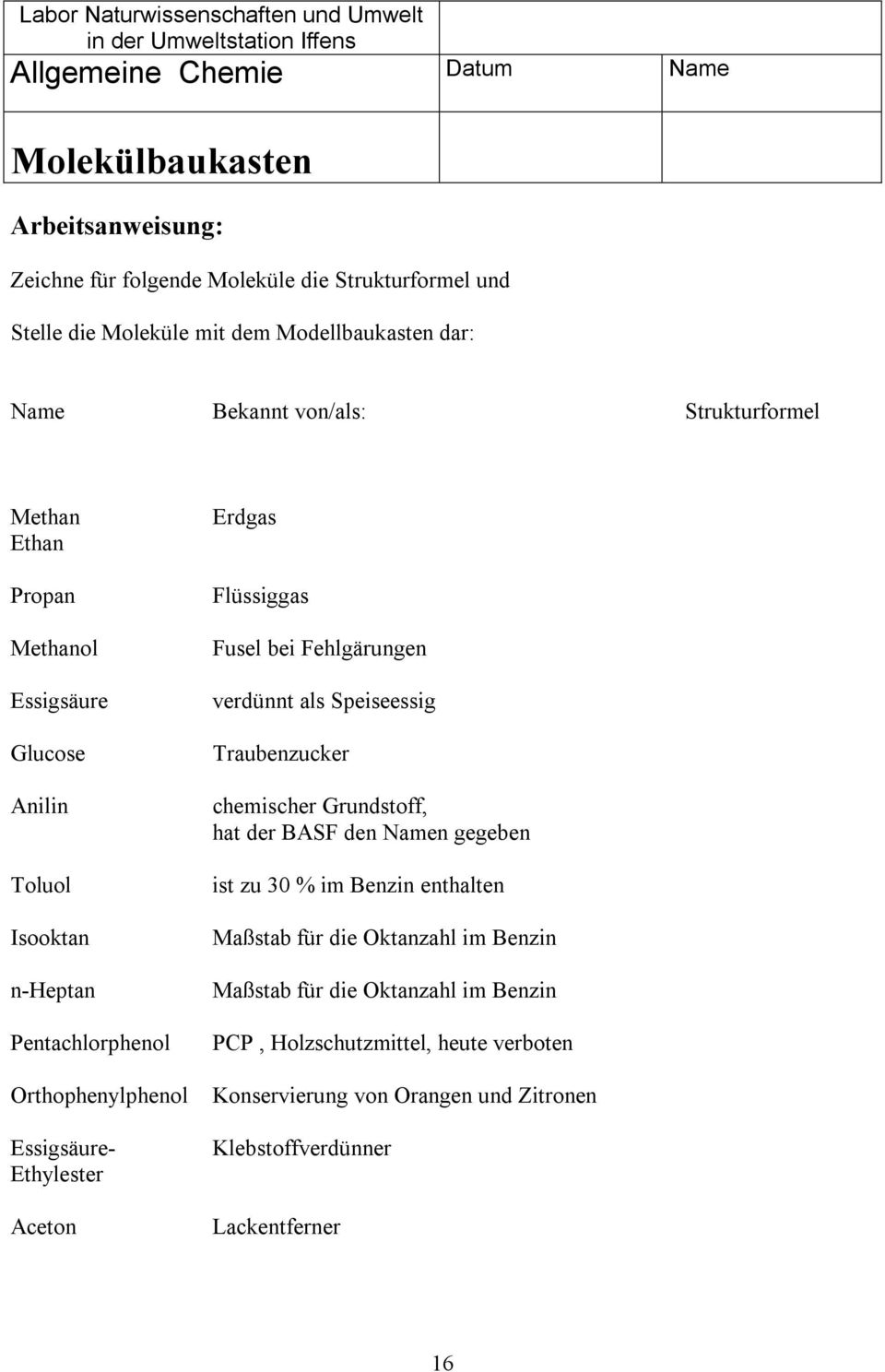 Aceton Erdgas Flüssiggas Fusel bei Fehlgärungen verdünnt als Speiseessig Traubenzucker chemischer Grundstoff, hat der BASF den Namen gegeben ist zu 30 % im Benzin enthalten