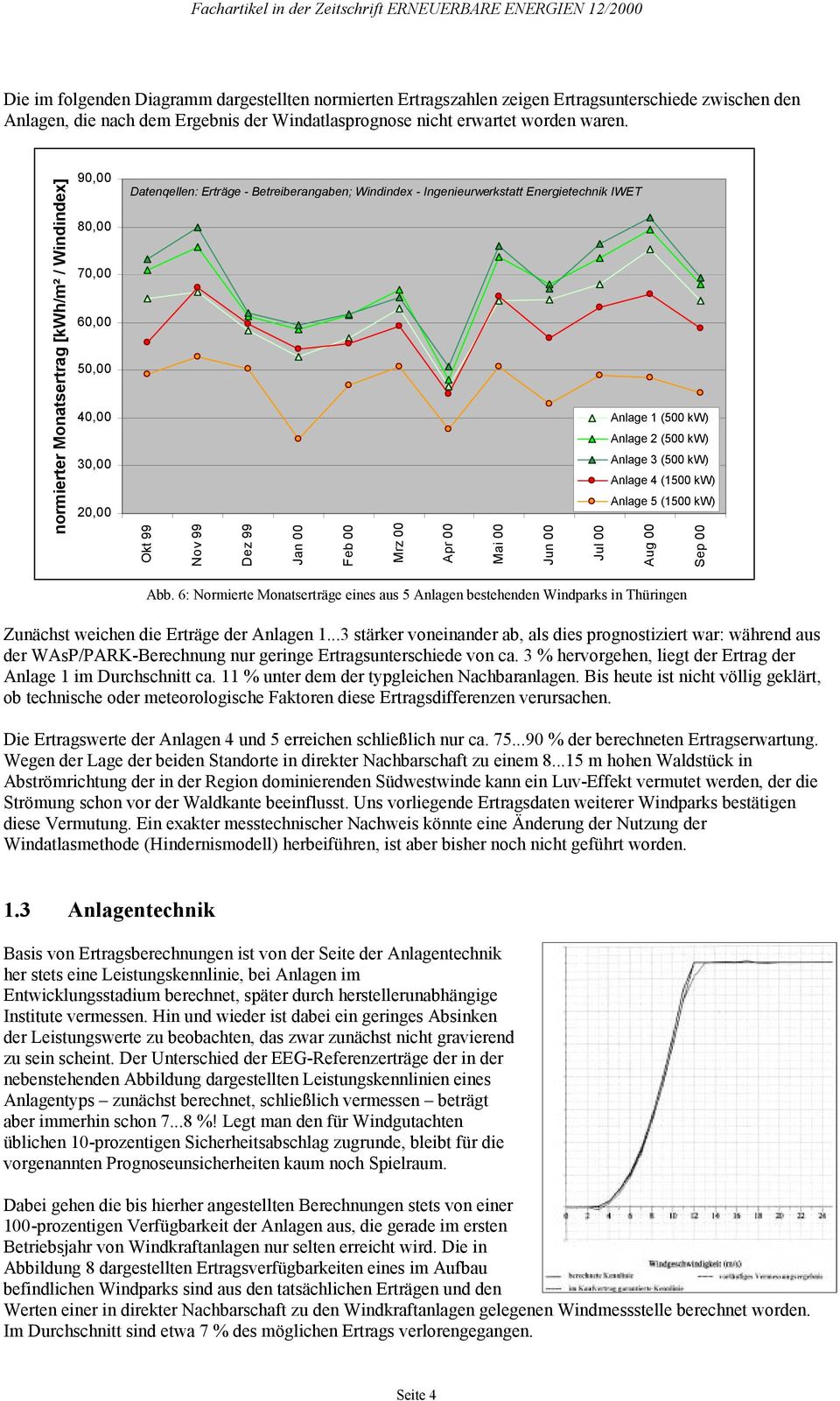 kw) Anlage 2 (500 kw) Anlage 3 (500 kw) Anlage 4 (1500 kw) Anlage 5 (1500 kw) Okt 99 Nov 99 Dez 99 Jan 00 Feb 00 Mrz 00 Apr 00 Mai 00 Jun 00 Jul 00 Aug 00 Sep 00 Abb.